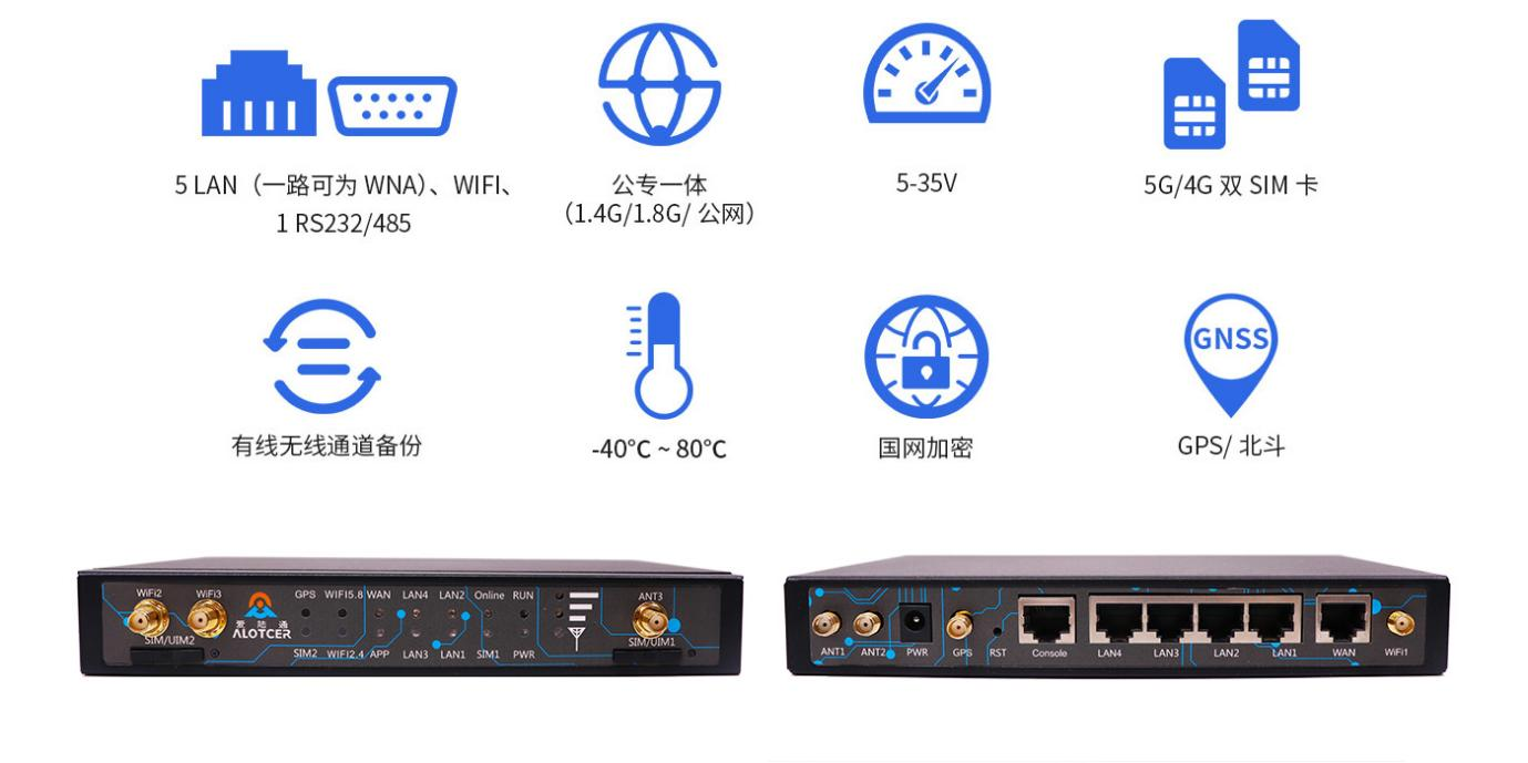 什么是vlan？靜態(tài)和動(dòng)態(tài)VLAN配置詳解