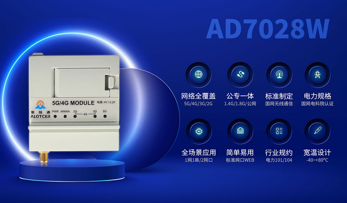 科普GPRS DTU術(shù)語和名詞的解釋
