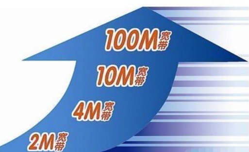 ?5G工業(yè)網(wǎng)關(guān)與CPE有什么區(qū)別嗎？