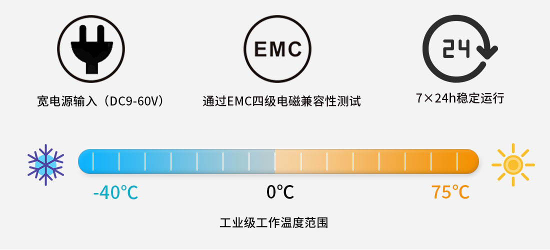 電力DTU有哪些保護性功能？